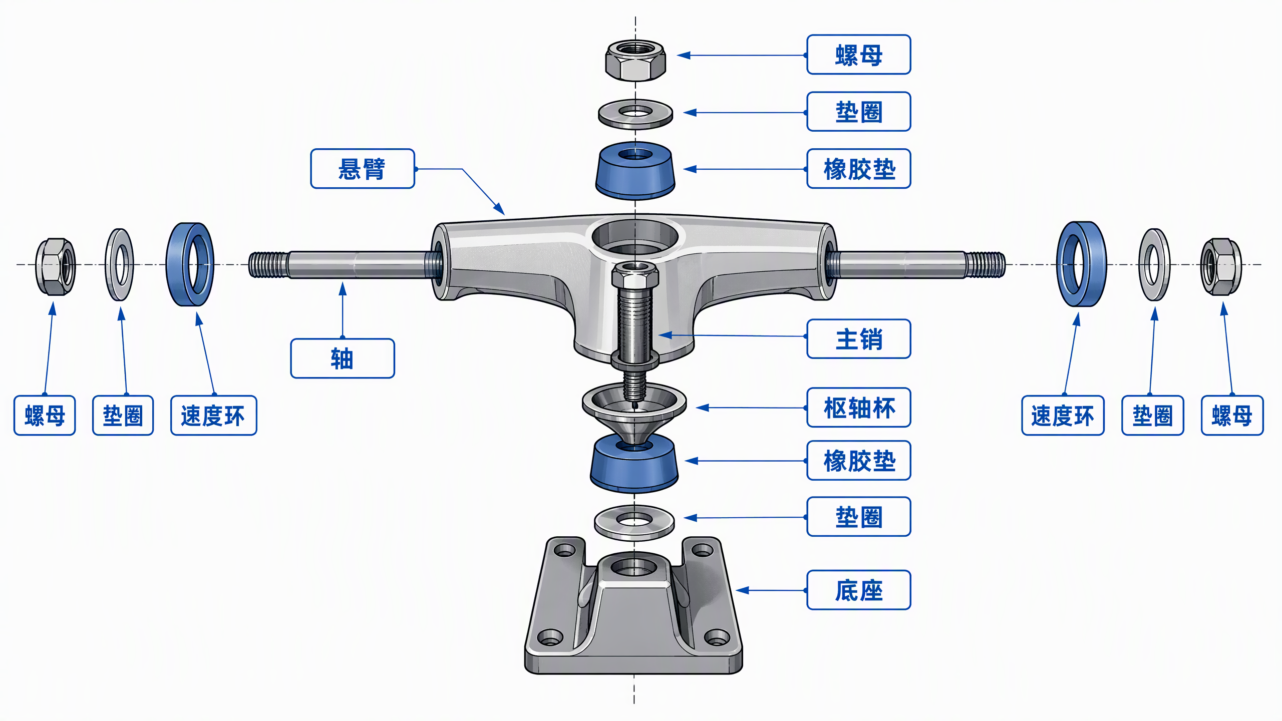 桥/支架结构拆解示意图